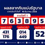 ตรวจหวยงวดวันที่ 16 มีนาคม 2561